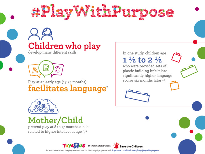 Find out how you can help. - SahmReviews.com #PlayWithPurpose