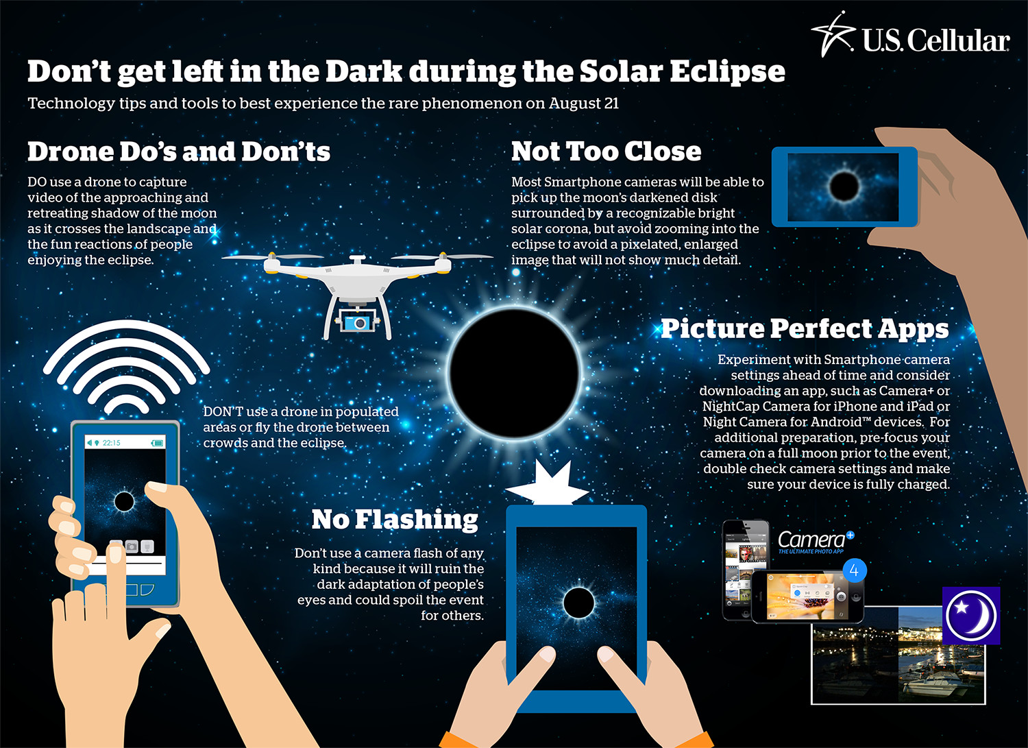 Read these tips to prepare for the solar eclipse ahead of time then use your iPhone to capture the eclipse as it happens. - SahmReviews.com