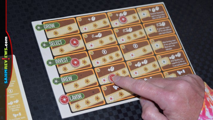 Pour yourself a cup of Joe, gather your friends and enjoy a coffee-themed game night with VivaJava: The Coffee Game and VivaJava Dice Game. - SahmReviews.com