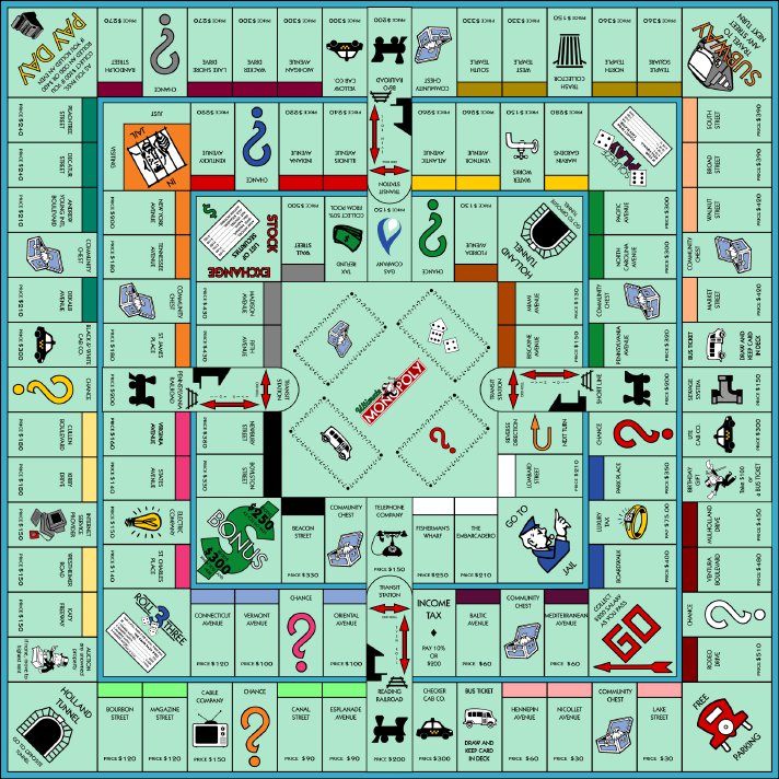 Who's the crazy one for wanting to try to assemble and play Ultimate Monopoly? This fan-made variation of the classic game is something you have to see! - SahmReviews.com